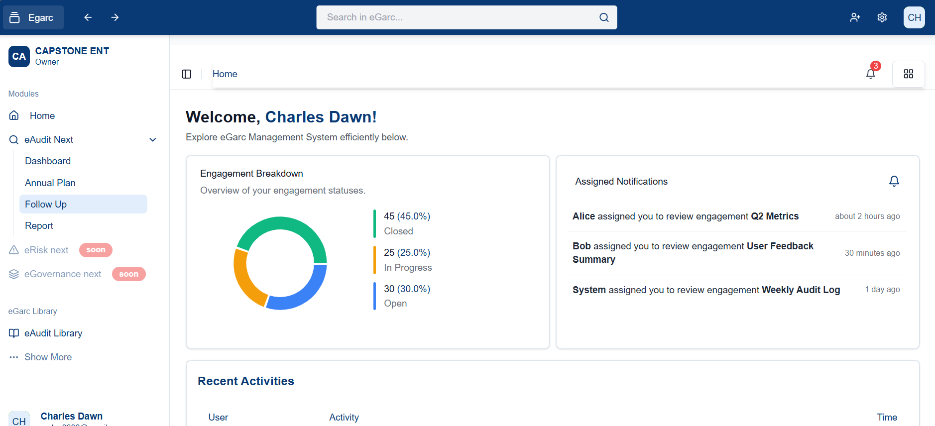 Dashboard preview